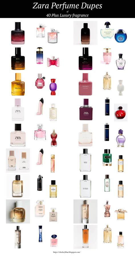 best dupe.perfumes|best perfume dupe for luxury.